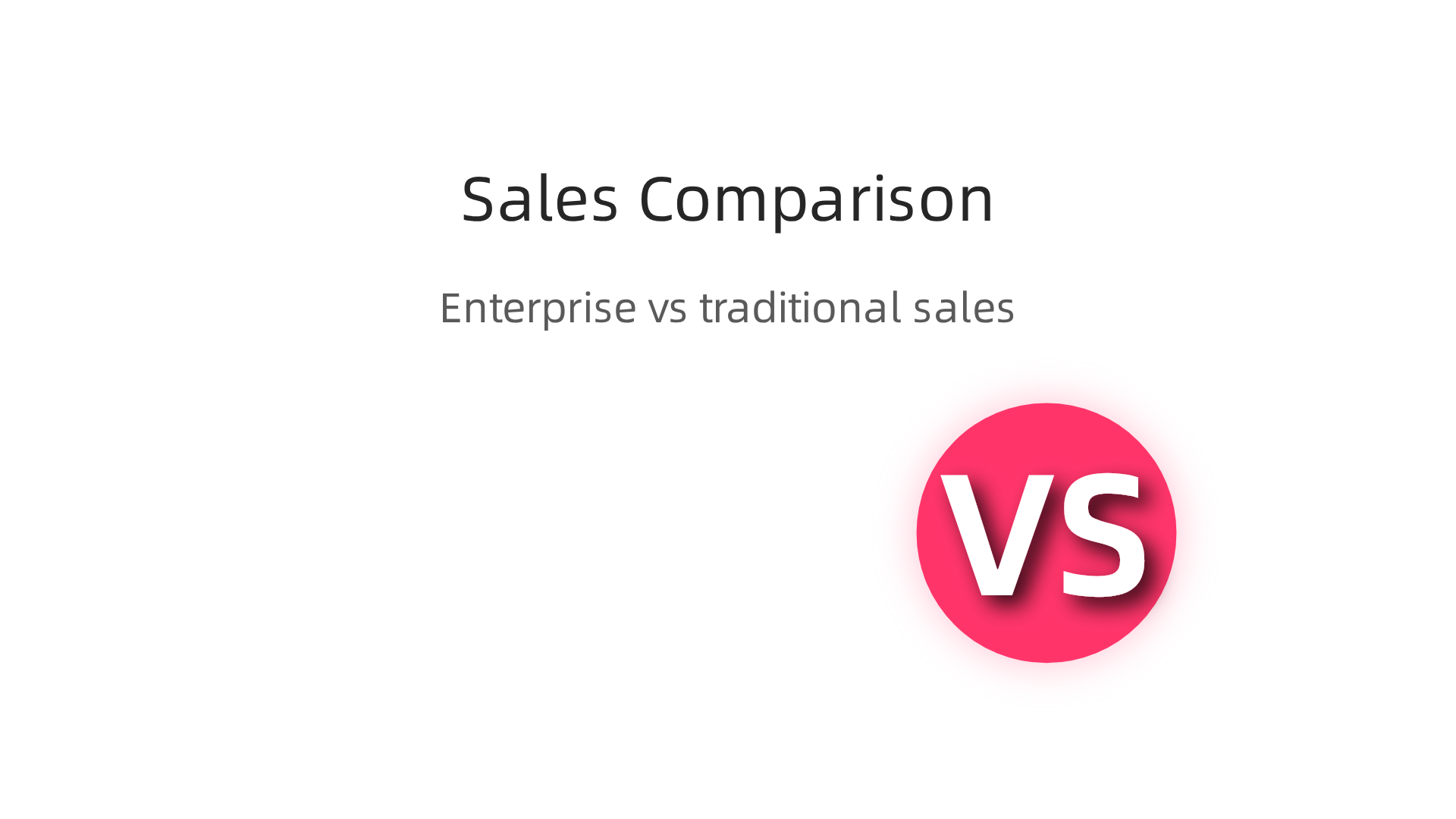 This visual comparison highlights the key differences between high-ticket enterprise sales and traditional sales approaches, from deal size to sales cycle length.